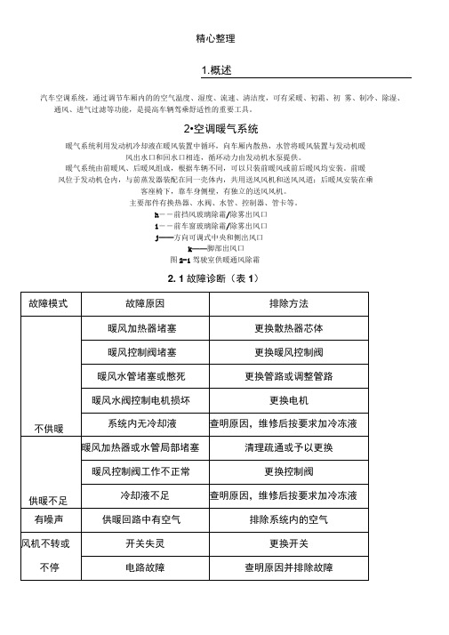 (完整word版)依维柯空调系统维修手册