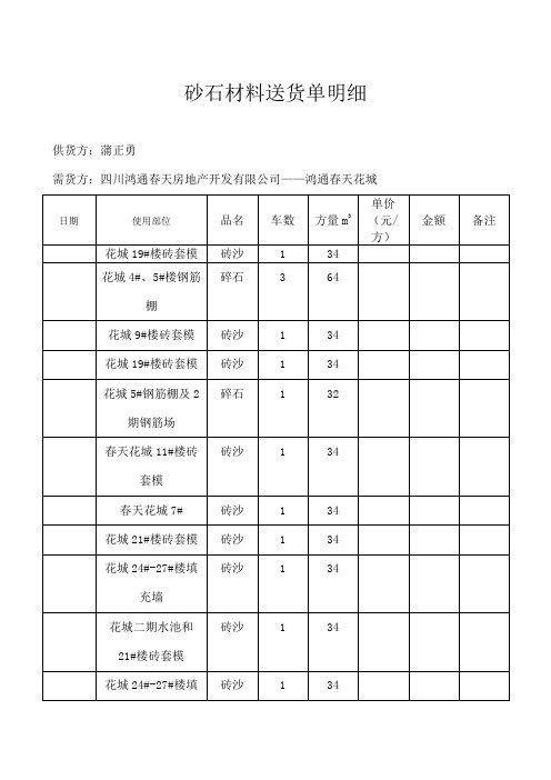 砂石材料送货单明细