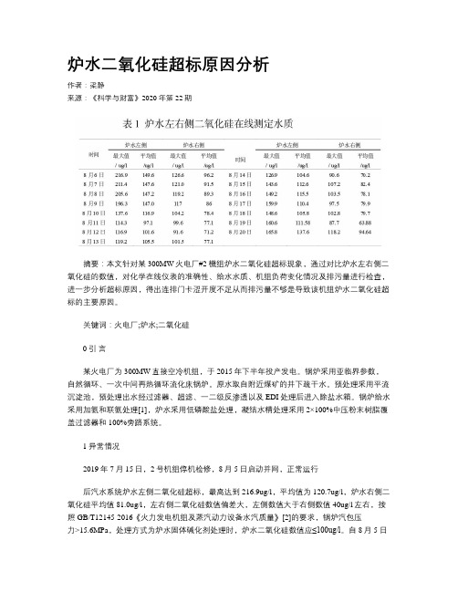 炉水二氧化硅超标原因分析