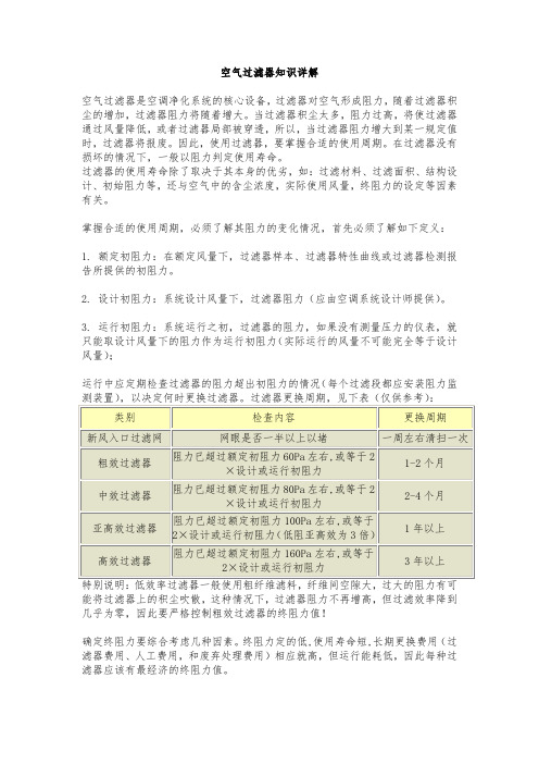 空气过滤器基本知识详解