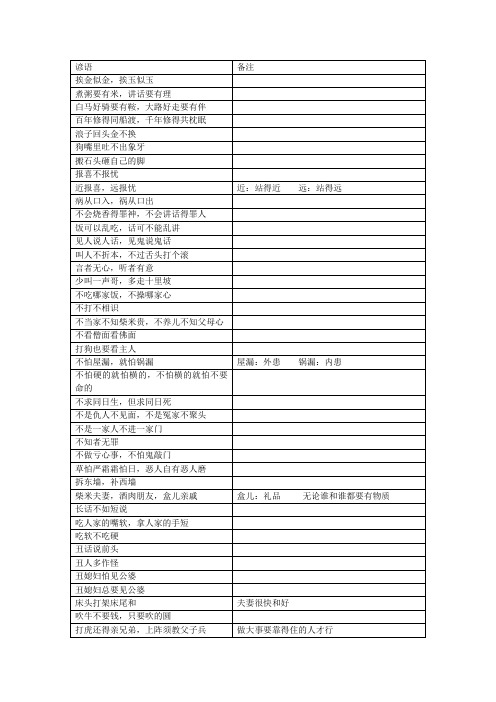 中华谚语大全