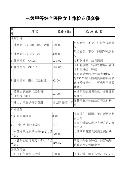 三级甲等综合医院女士体检专项套餐