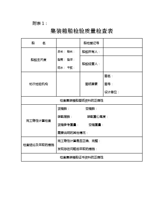 集装箱船检验质量检查表