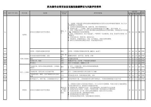 机电修作业常用设备设施危险源辨识与风险评价清单