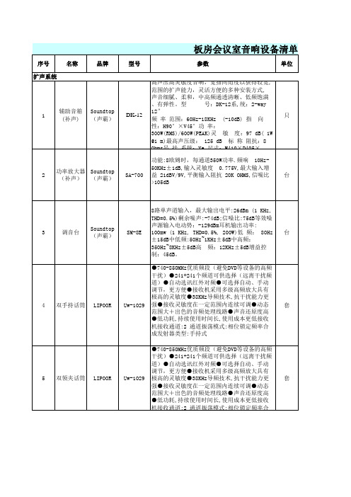 板房会议室音响配置及报价单第二稿