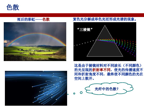 光纤的色散特性