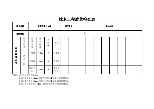 抹灰工程质量检查表