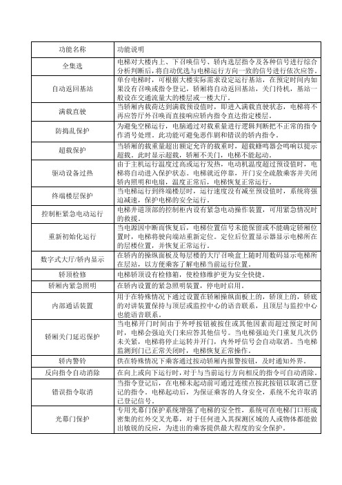 电梯相关功能说明