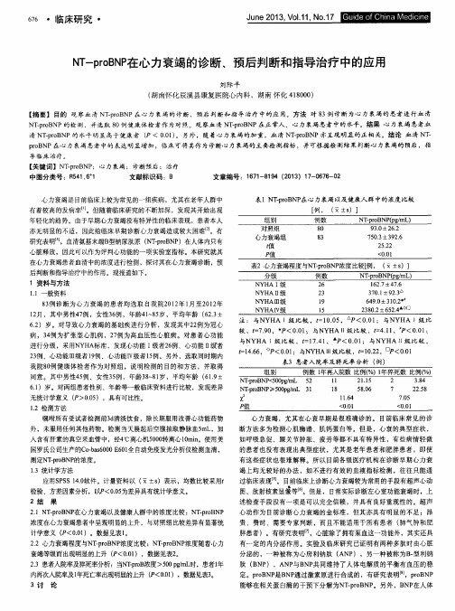 NT-proBNP在心力衰竭的诊断、预后判断和指导治疗中的应用