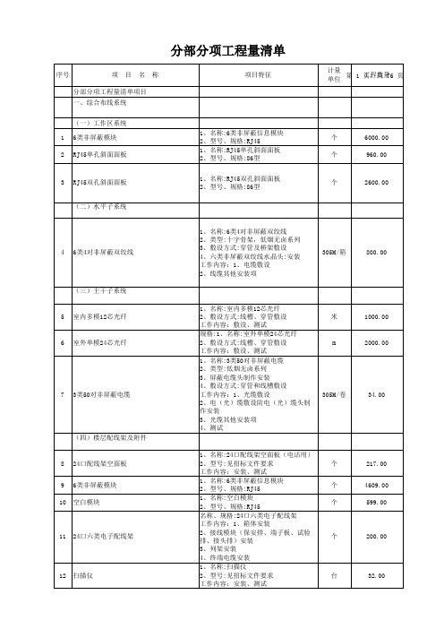 某中医院智能化弱电工程量清单