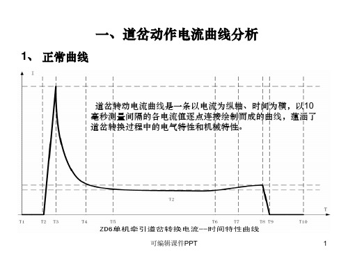 铁路信号微机监测曲线分析Appt课件