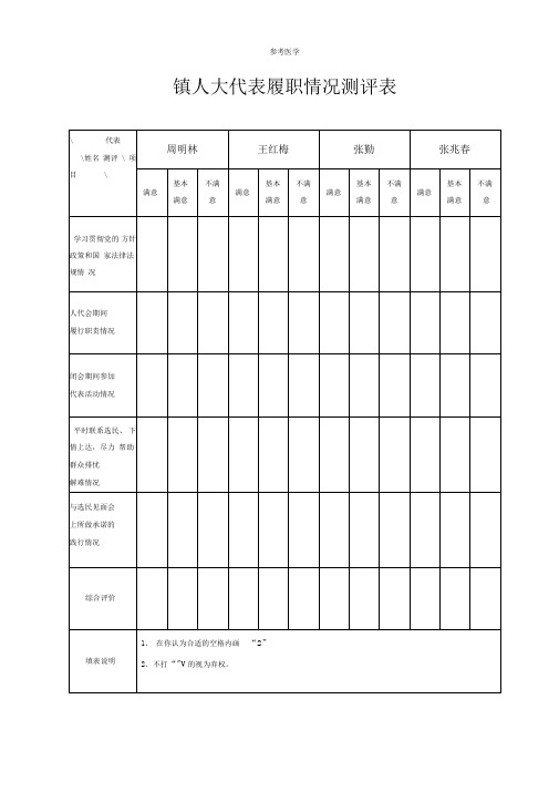 镇人大代表履职情况测评表