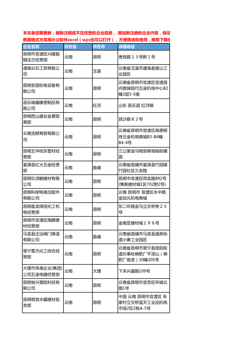 2020新版云南省管件工商企业公司名录名单黄页联系方式大全190家