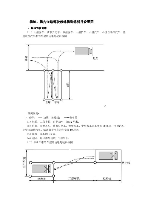 场内道路驾驶教练场训练科目设置图