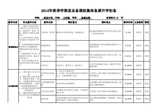 2014秋季学期思品备课组开学初备