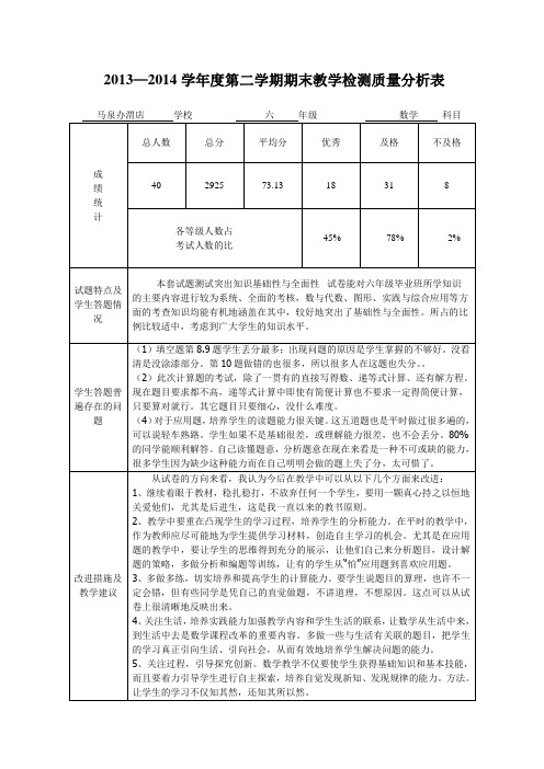 2013—2014学年度第二学期期末教学检测质量分析表.六年级朱亚萍