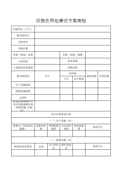 设施农用地建设方案表格