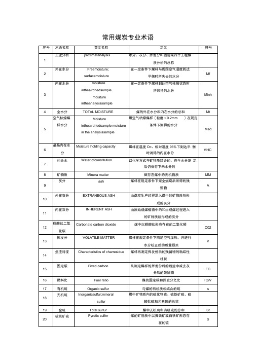 常用煤炭专业术语