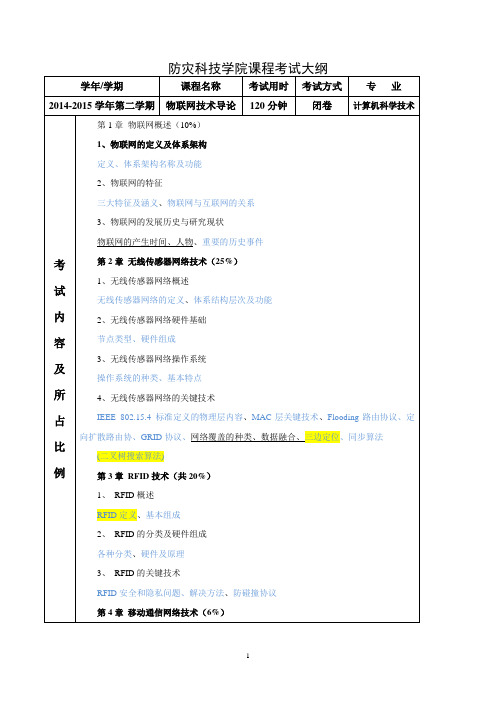 《物联网技术导论》课程考试大纲