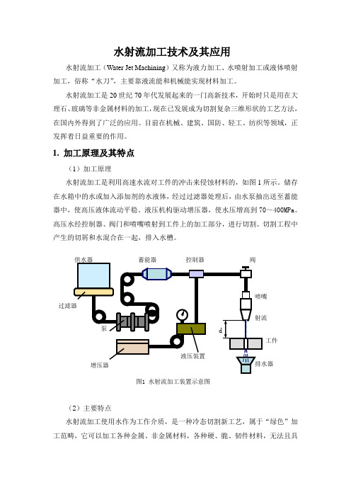 水射流加工