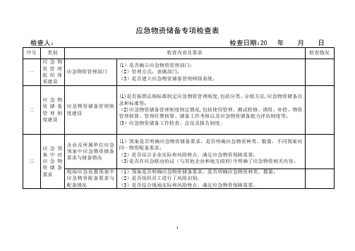 应急物资储备专项检查表