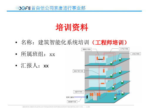 建筑智能化系统培训(工程师培训)