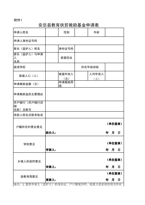 XX县教育扶贫救助基金申请表