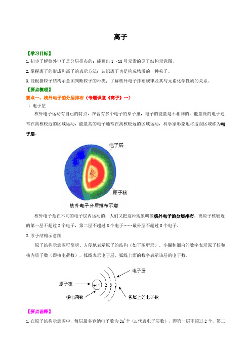 九年级上化学  离子 (提纲、例题、练习、解析)