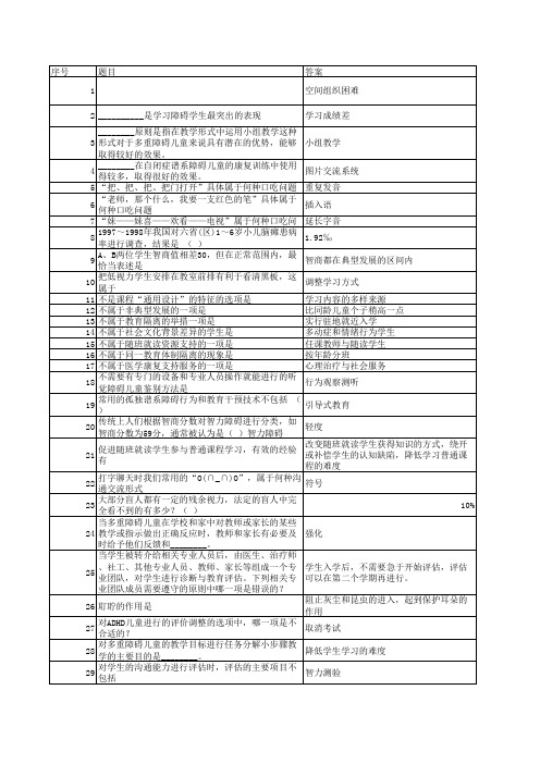 江苏省中小学教师融合知识竞赛单选题答案