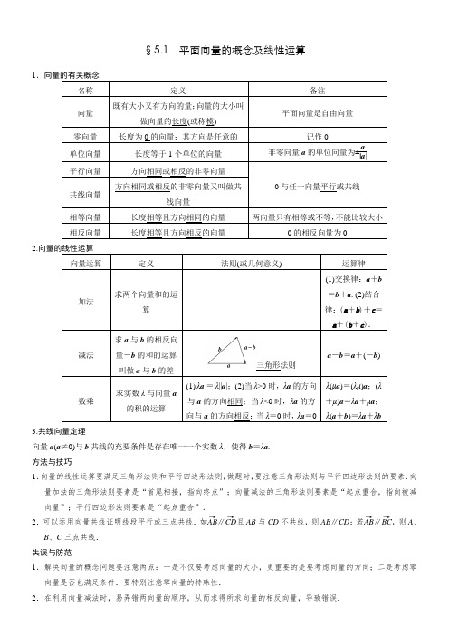 平面向量知识点易错点归纳