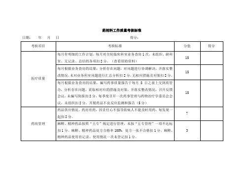 药剂科工作质量考核标准