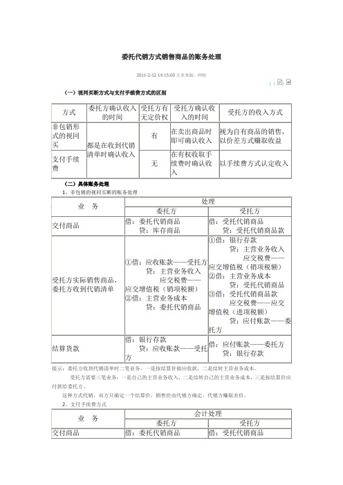 委托代销方式销售商品的账务处理