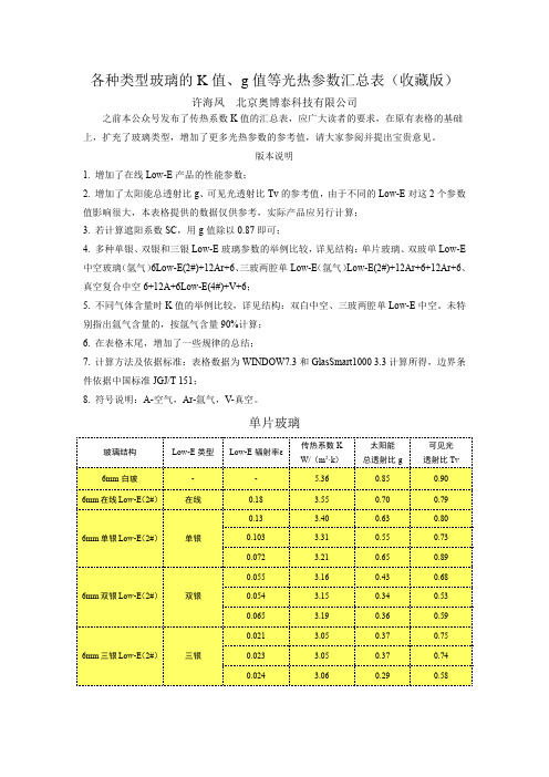 不同类型玻璃的K值、g值等光热参数汇总表(收藏版)_建筑光学