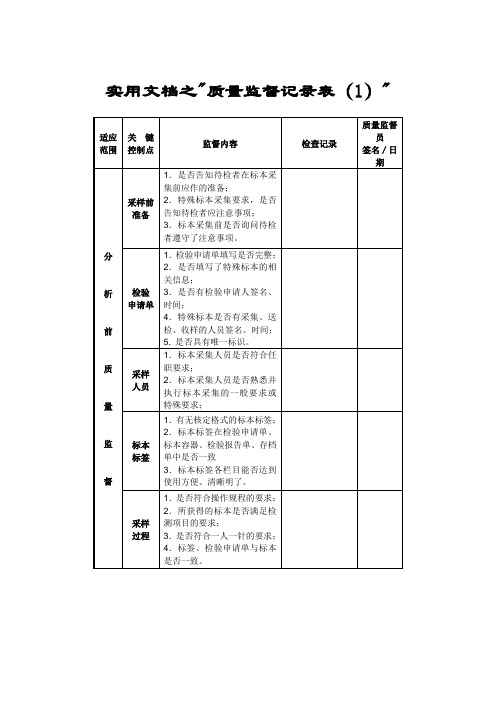 实用文档之质量监督记录表