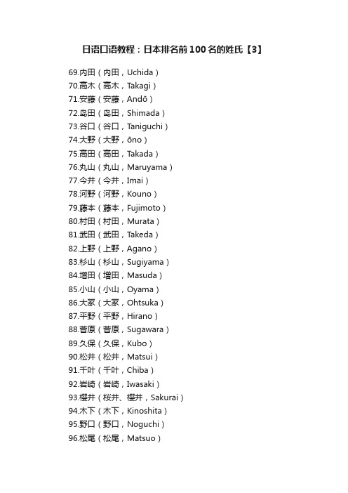 日语口语教程：日本排名前100名的姓氏【3】