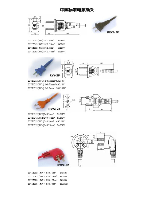 各国电源插头规格图