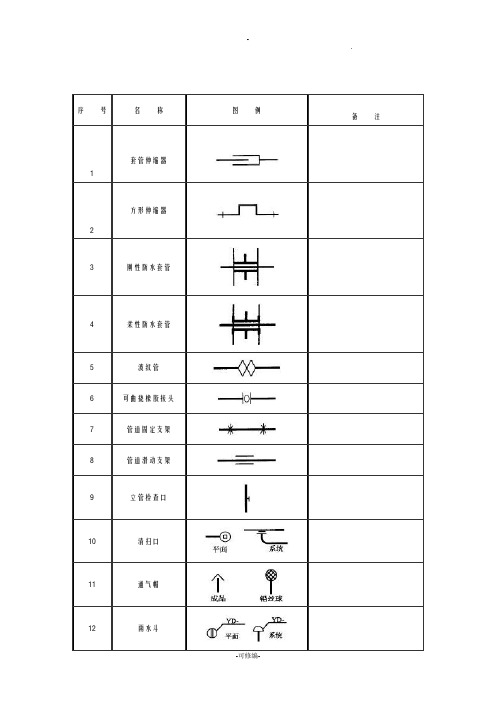 阀门图例大全