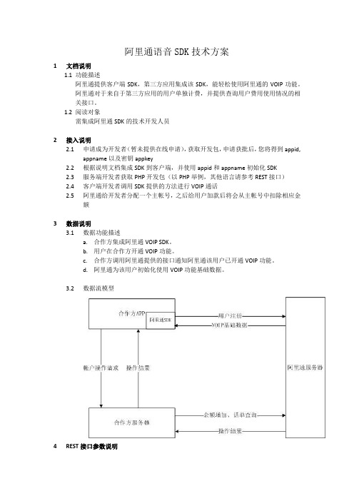 阿里通语音SDK技术方案