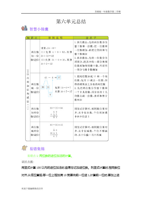 苏教版一年级数学下册《第6单元 100以内的加法和减法(二)》单元复习知识点归纳总结