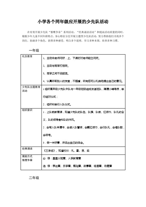 小学各个同年级应开展的少先队活动