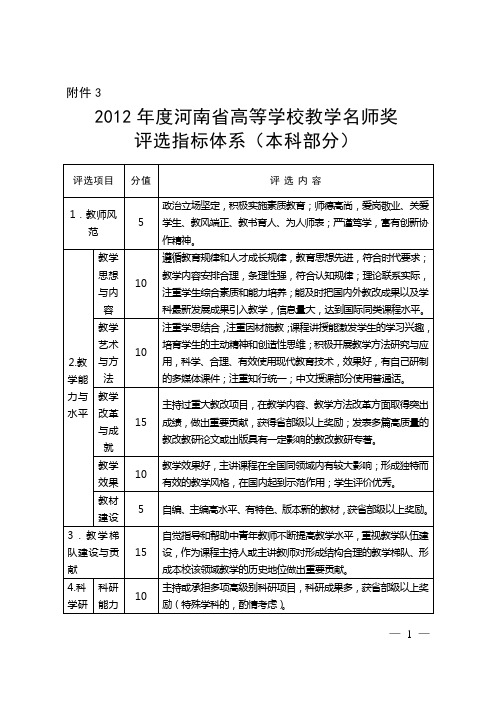 2012河南教学名师标准 Word 文档