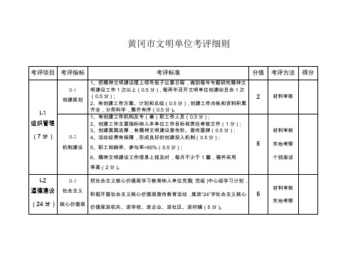 黄冈市文明单位考评细则