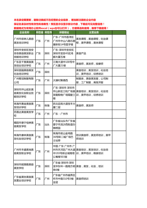 新版广东省美容美发学校工商企业公司商家名录名单联系方式大全55家