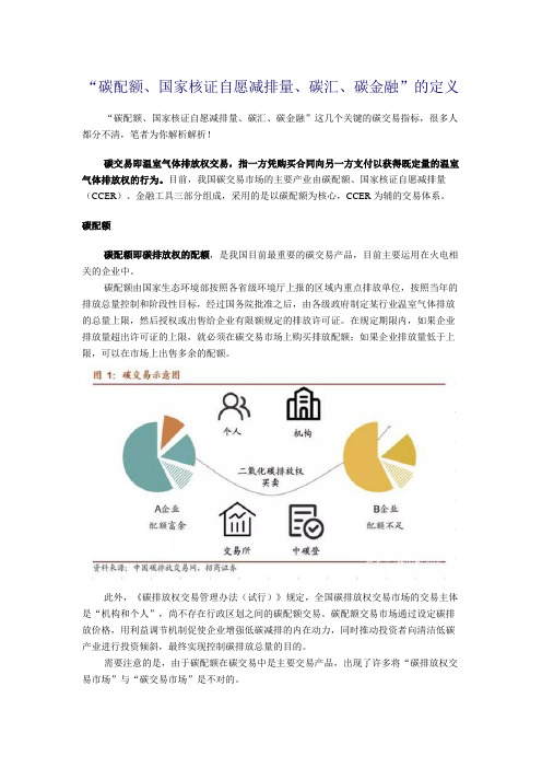 “碳配额、国家核证自愿减排量、碳汇、碳金融”的定义