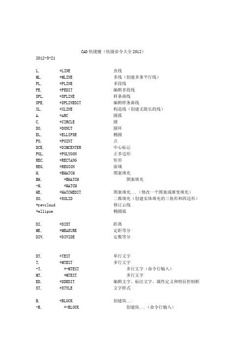 CAD绘图命令大全2012