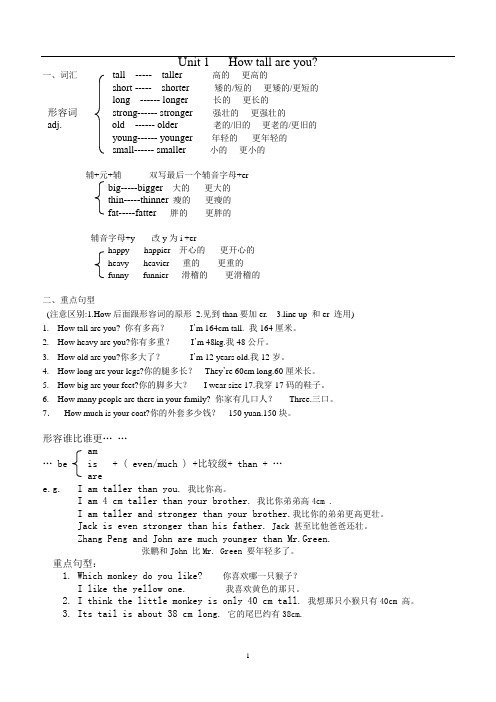 PEP小学六年级英语下册1—四单元知识点归纳