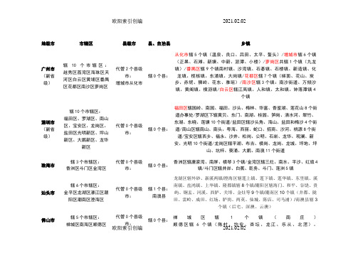 广东省各市县乡镇名称之欧阳家百创编