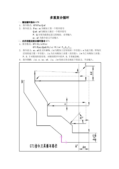 多重复合循环指令