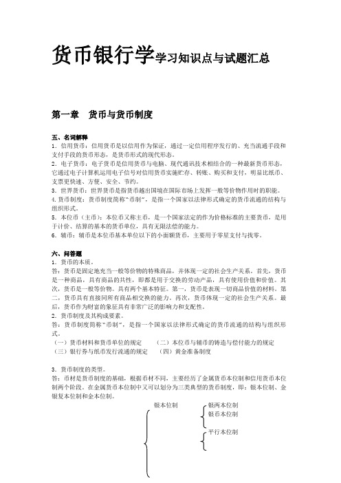 货币银行学学习知识点与试题汇总