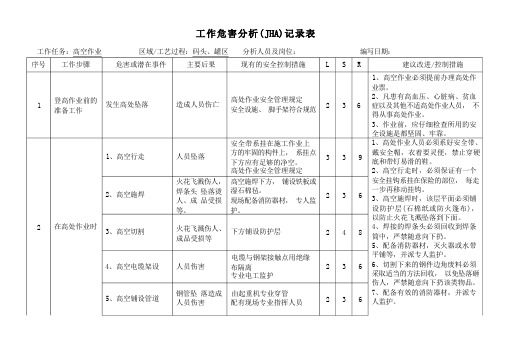 高空作业危害因素分析JHA